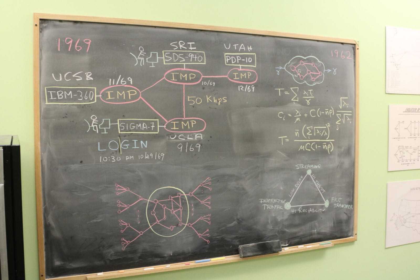 an image of a blackboard with writing on it and some diagram on it