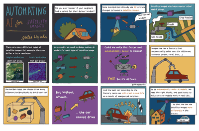 Thumbnail of comic explaining my research