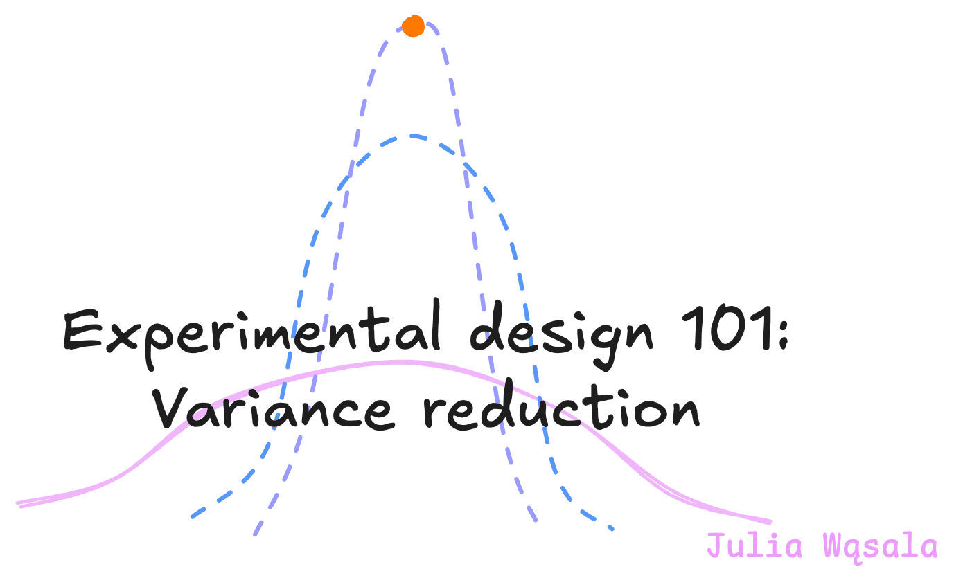 Image with the title and three gaussians with different standard deviations in the background.